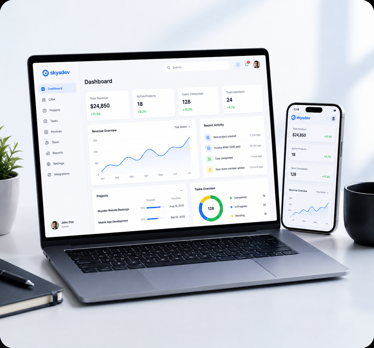 Connect Every Business Process