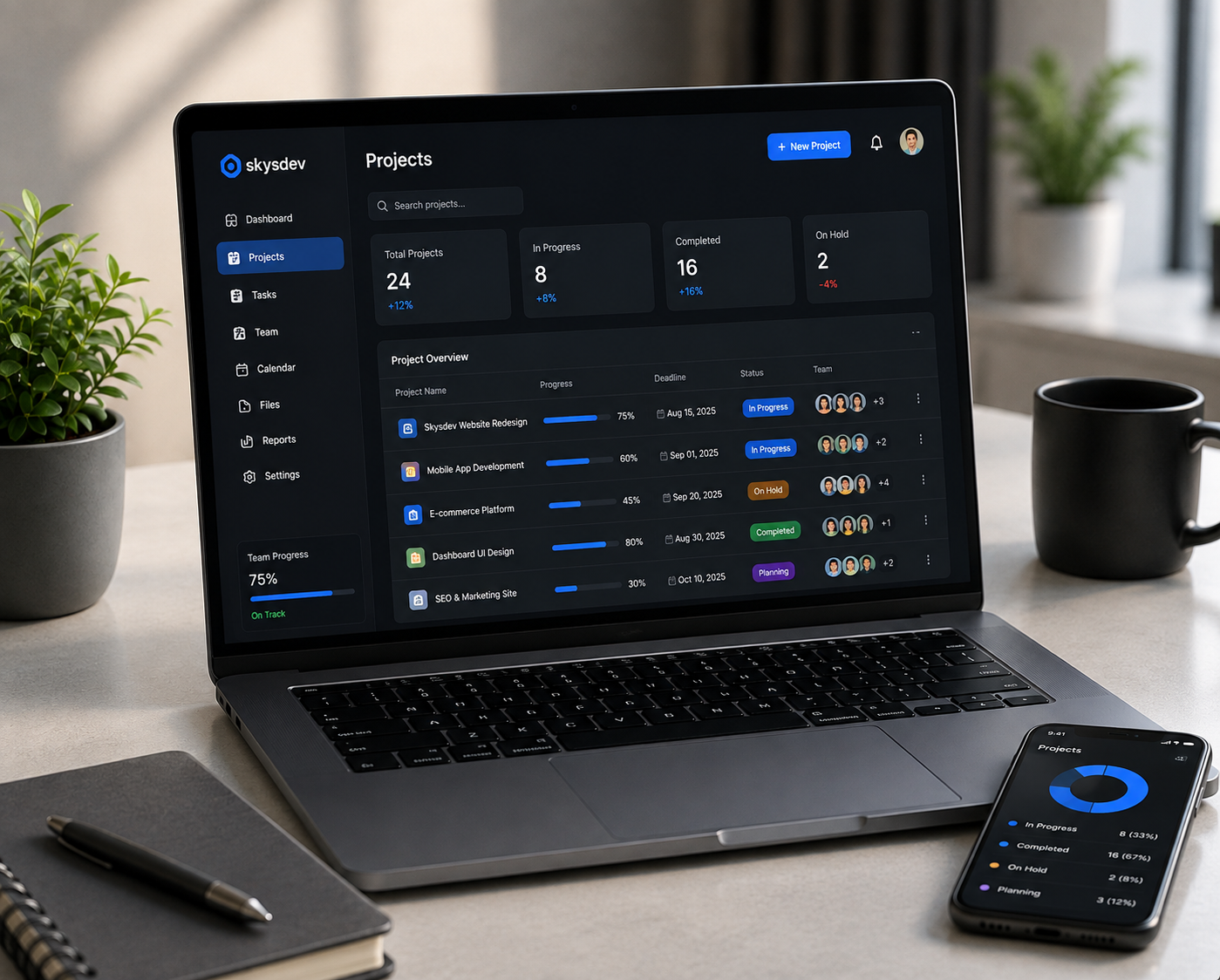 Track, Optimise & Scale