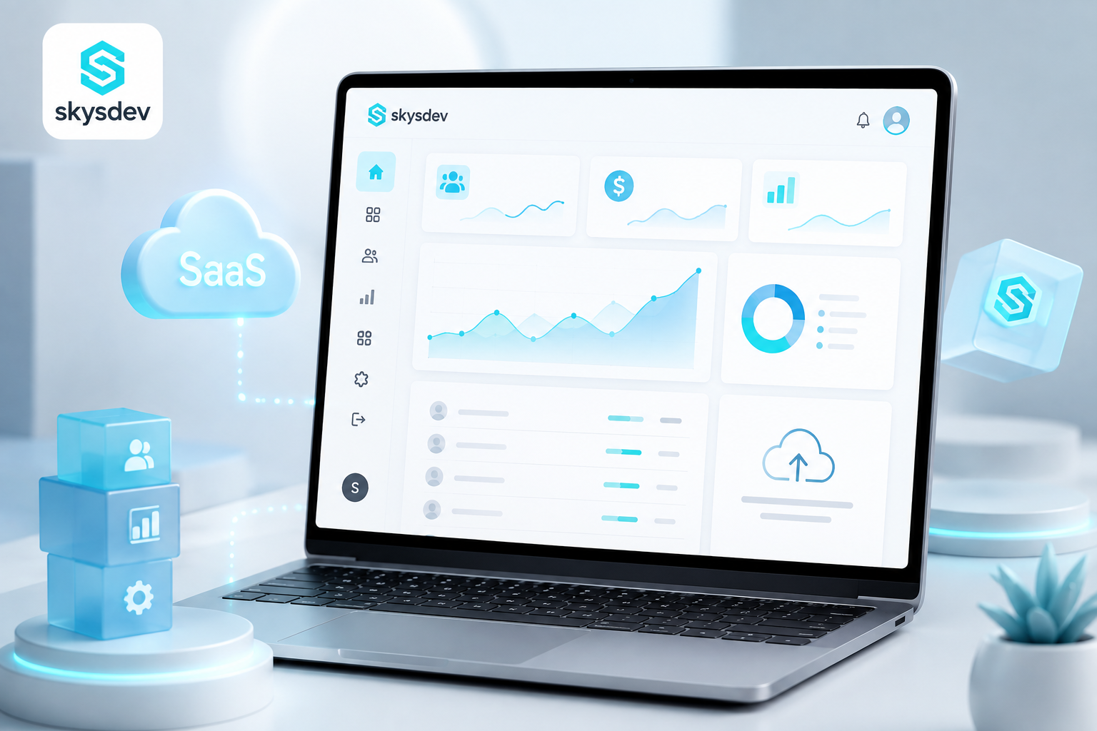 SaaS Product Development