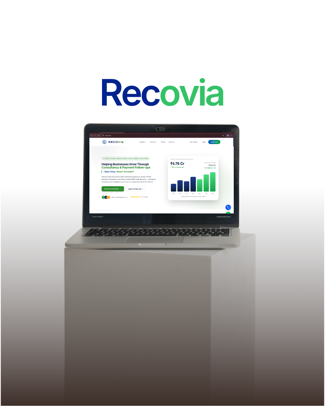 Recovia